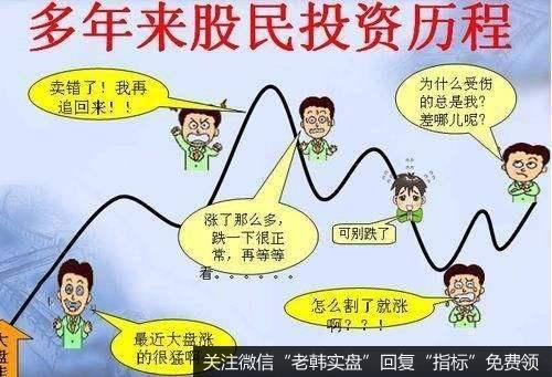 ：创业板意外大跌，反弹还能继续么？