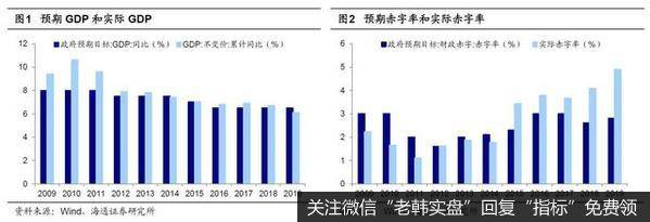 荀玉根最新<a href='/niuwenxin/293167.html'>股市</a>评论：市场为牛市三浪上涨蓄势 聚焦新基建和消费1