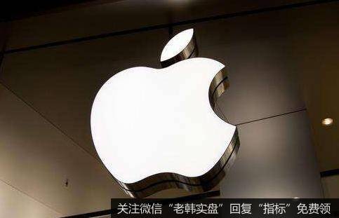 苹果发布智能戒指专利,智能戒指题材<a href='/gainiangu/'>概念股</a>可关注