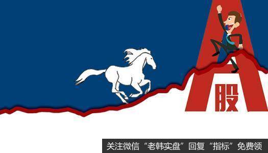 如何快速找出白马股