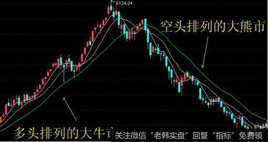 今日大盘提示和热点前瞻