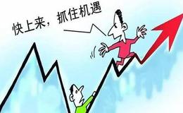 超级<em>短线交易技术</em> 当日对冲法