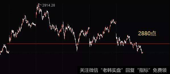 价投达叔