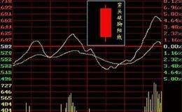 老张投研：宠物食品销售爆火，两公司股价10天大涨50%！