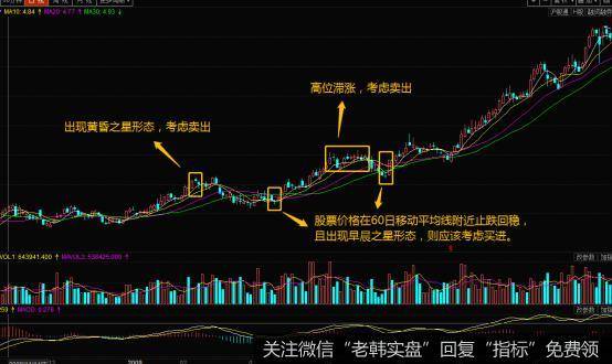 该股的庄家运用的就是波浪式拉升的办法