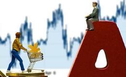 居锦斌最新股市评论：周三展望及操作策略（5.19）