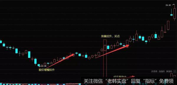 <a href='/xinguwd/232495.html'>株冶集团</a>(600961)2011年1月-4月走势图
