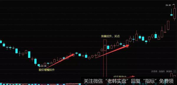 <a href='/xinguwd/232495.html'>株冶集团</a>(600961)2011年1月-4月走势图