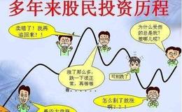 [黄智华看股市]“资产荒”下把握核心资产