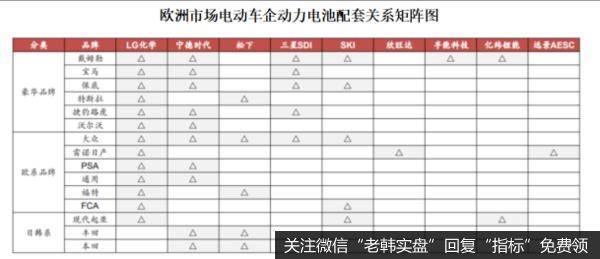 鹰眼实盘：特朗普又来使坏