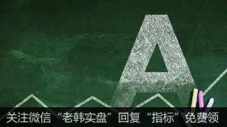 常会遇到顶部和底部在哪的判断问题