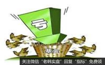 这个消息引发市场大幅下跌！