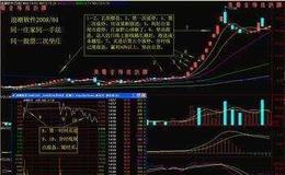 [巴菲特看股市]疫情下最大航空公司破产！股价跌60%，致巴菲特抄底被套牢的因素