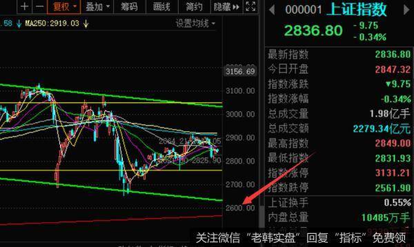 一个巨大无边的泡沫正在爆破！