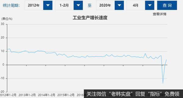 不知道的还真让他吓一跳