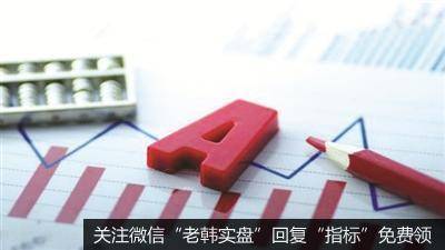居锦斌最新<a href='/caijunyi/297103.html'>股市</a>评论：周四展望及操作策略（5