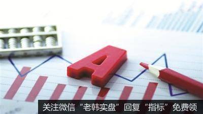 居锦斌最新<a href='/caijunyi/297103.html'>股市</a>评论：周四展望及操作策略（5