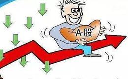 强势股出现的几大特征 值得一看！