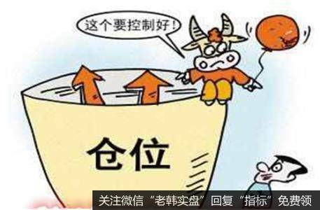 仓位的设置和你的操作理念很有关系