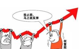 短线买卖技巧 学会受用一辈子！