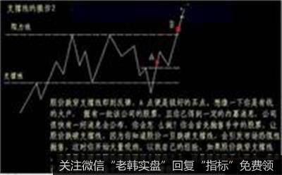 离岸人民币创新高，关注贬值概念