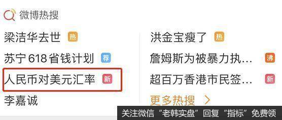 杨德龙<a href='/dingdawei/296935.html'>股市</a>最新消息:人民币汇率急跌500点!发生了什么?杨德龙:贬值让股市短期承压