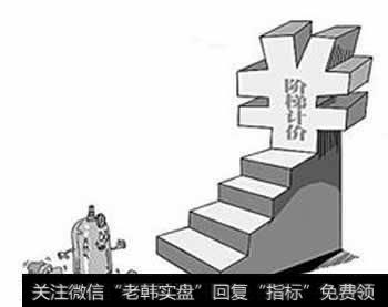 分段获益<a href='/gptz/'>股票投资</a>策略