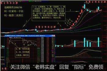 对康美药业的惩处重在退市与赔偿投资者损失