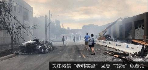 鹰眼实盘：美国出现大骚乱