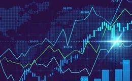 居锦斌最新股市评论：周一展望及操作策略（5.31）