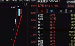 鹰眼实盘：<em>重组股行情</em>火爆，竟然可以提前潜伏？