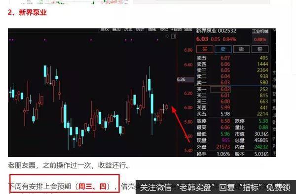 <a href='/yingyanshipan/297105.html'>重组股行情</a>火爆，竟然可以提前潜伏？