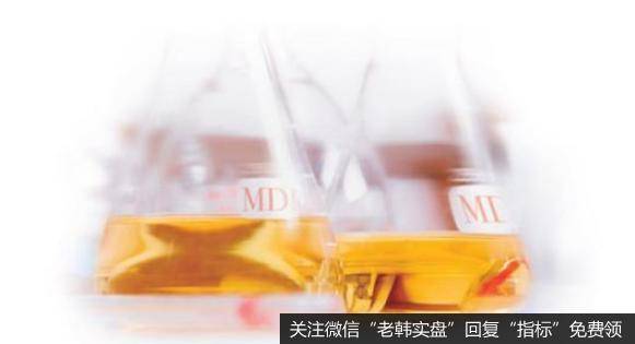 供求格局向好,MDI题材<a href='/gainiangu/'>概念股</a>可关注