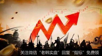 [<a href='/lidaxiao/297398.html'>李大霄最新</a>股市评论]中国股市处于成长初期 儿童节起行情意味深长