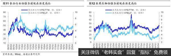 荀玉根最新股市评论：大盘调整结束看三大信号回撤筑底期布局三季度6