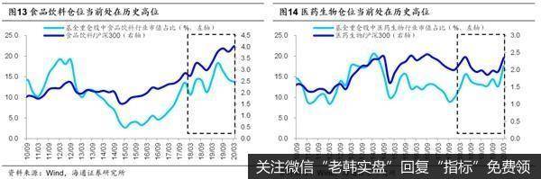 荀玉根最新股市评论：大盘调整结束看三大信号回撤筑底期布局三季度7