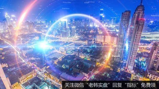 青岛市城阳区:开创“工业互联网”18个项目落地