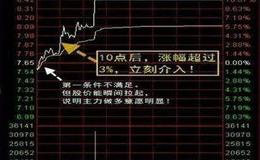 龙虎榜复盘：游资抱团龙头，指数强势反弹；保住利润