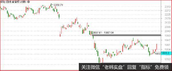 美国大骚乱，进入2