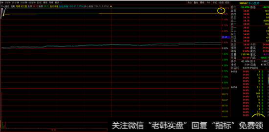 <a href='/scdx/249297.html'>乐心医疗</a><a href='/fenshitu/'>分时图</a>
