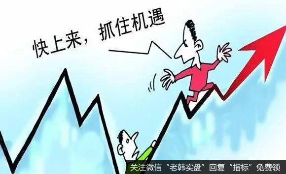 盘尾急拉一般情况下风险占比70％