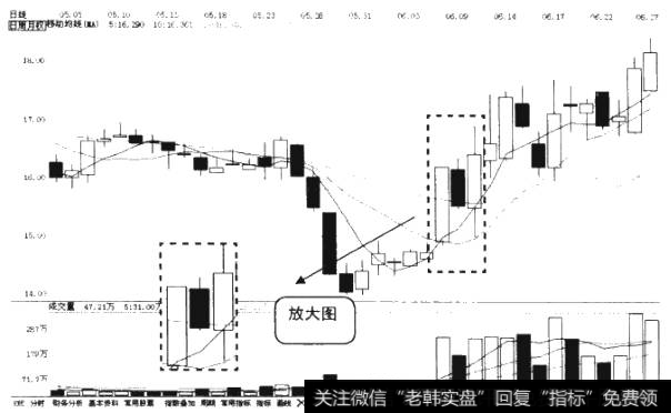 多方炮