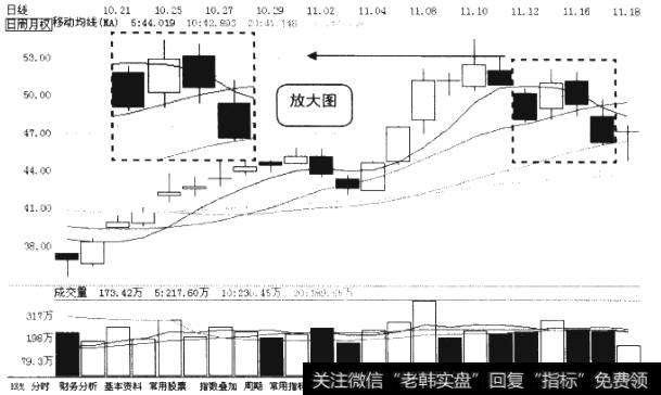 空方炮