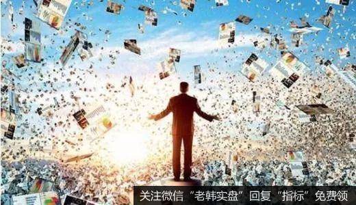 居锦斌最新<a href='/caijunyi/299035.html'>股市</a>评论:周四展望及操作策略(6