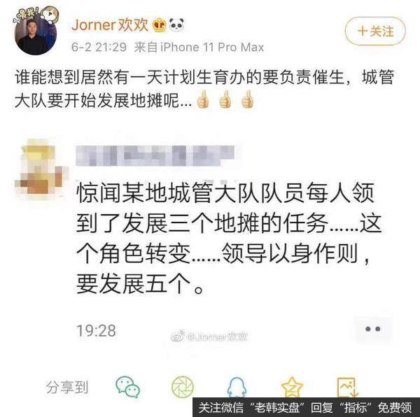 放量冲高回落！大盘是不是又危险了？