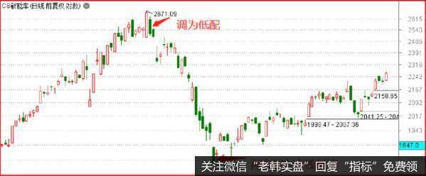 鹰眼实盘：突发，美国禁飞我国赴美航班