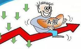 炒股高手必经的训练程序！