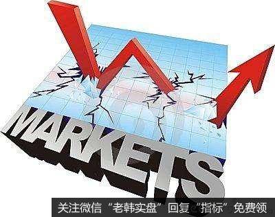 股市分析星期天早8点最新全球证券市场表现