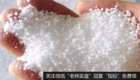 市场预期向好,尿素题材<a href='/gainiangu/'>概念股</a>可关注