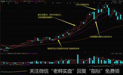 <a href='/ggnews/286478.html'>安井食品</a>在2018.3-5月的K线走势图